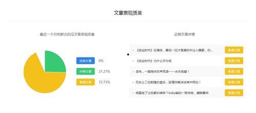 娱乐吃瓜博主怎么赚钱的,如何从网络热点中掘金